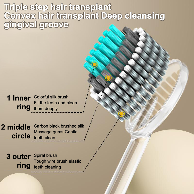 2 Pcs Whole Mouth Clean Toothb - Teeth Whitening Effective review and price